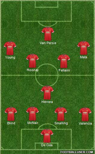 Manchester United 4-1-4-1 football formation