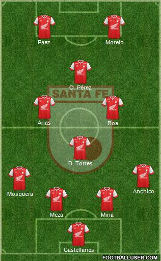 Santa Fe CD 4-1-2-3 football formation