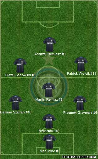 F.C. Internazionale 3-4-3 football formation