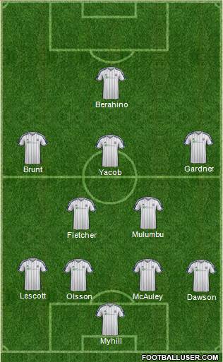 West Bromwich Albion 4-5-1 football formation