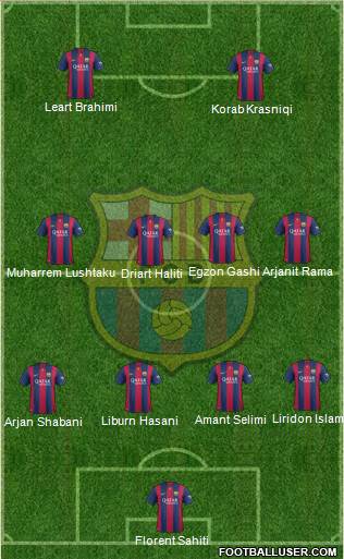 F.C. Barcelona 4-4-2 football formation