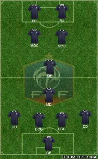 France 4-2-2-2 football formation