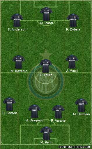 F.C. Internazionale 4-3-3 football formation