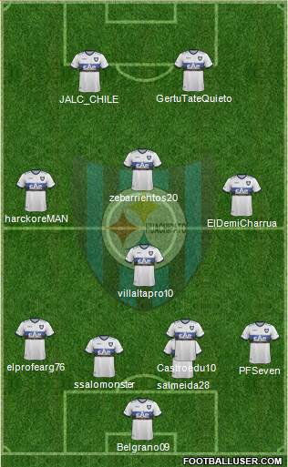 CD Huachipato 4-4-2 football formation