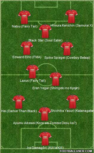 Manchester United 3-4-3 football formation