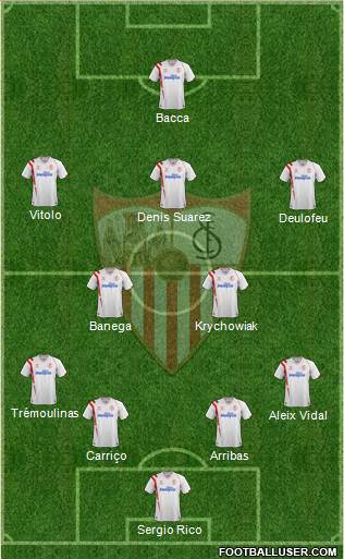 Sevilla F.C., S.A.D. football formation
