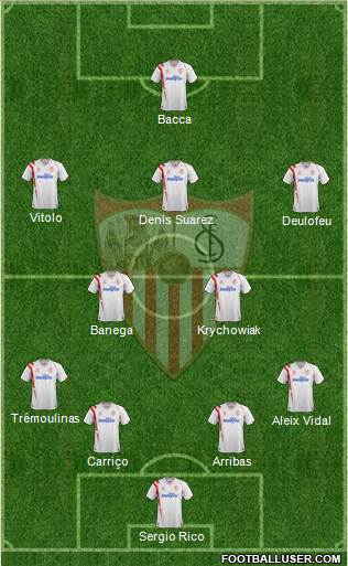 Sevilla F.C., S.A.D. 4-2-3-1 football formation