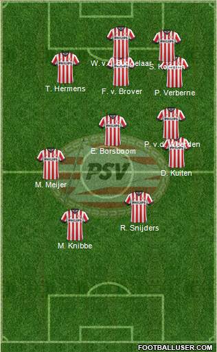 PSV 5-3-2 football formation
