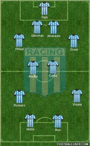 Racing Club 4-4-2 football formation