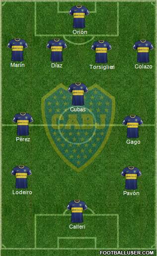 Boca Juniors 4-3-3 football formation