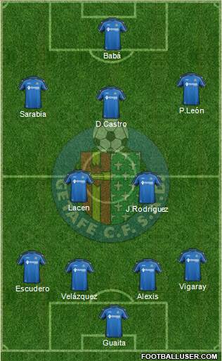 Getafe C.F., S.A.D. 4-2-1-3 football formation