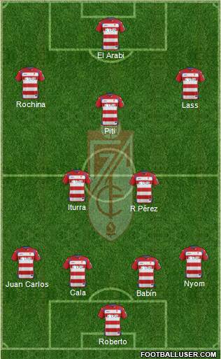 Granada C.F. 4-3-1-2 football formation