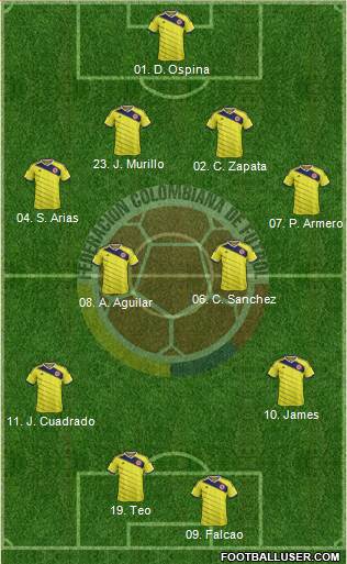 Colombia 4-2-2-2 football formation