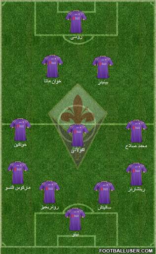 Fiorentina 4-4-1-1 football formation