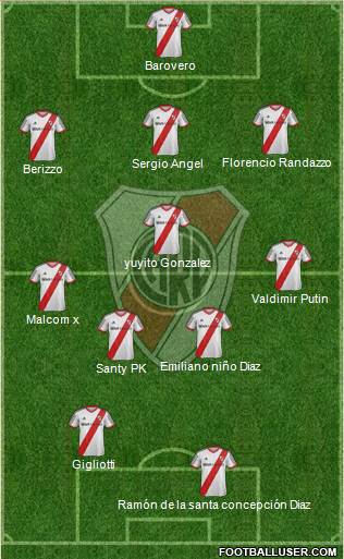 River Plate 3-5-1-1 football formation