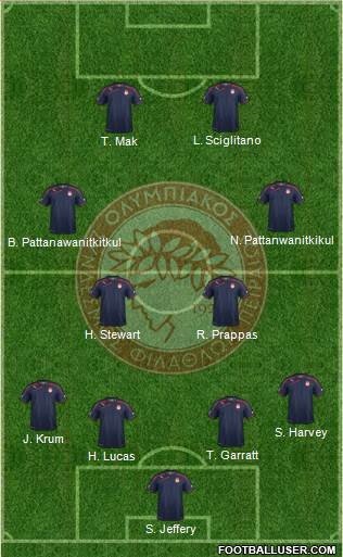 Olympiakos SF Piraeus 4-2-2-2 football formation