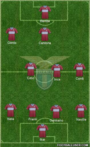 S.S. Lazio 4-3-3 football formation