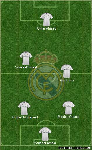 Real Madrid C.F. 3-4-1-2 football formation