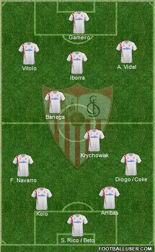 Sevilla F.C., S.A.D. 4-2-3-1 football formation