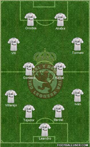 Cultural y Dep. Leonesa 4-4-2 football formation