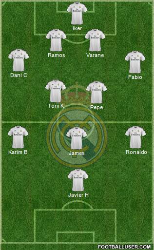 Real Madrid C.F. 4-5-1 football formation