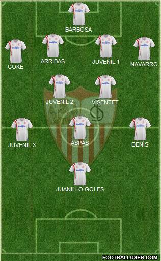 Sevilla F.C., S.A.D. 4-2-3-1 football formation