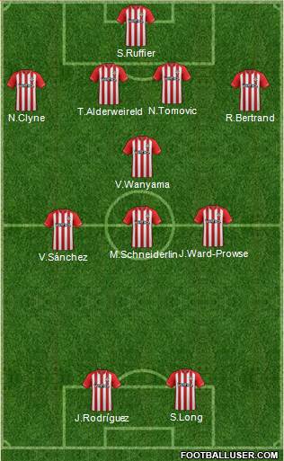 Southampton 4-1-3-2 football formation