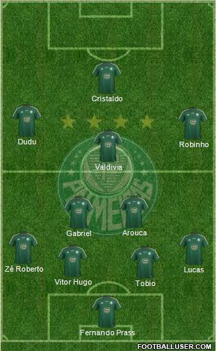 SE Palmeiras 4-2-3-1 football formation