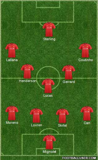 Liverpool 4-4-1-1 football formation