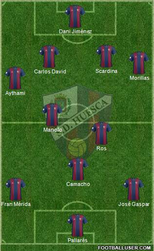 S.D. Huesca 4-2-3-1 football formation