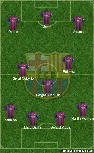 F.C. Barcelona 4-3-3 football formation