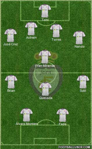 Real Jaén C.F. 4-4-2 football formation