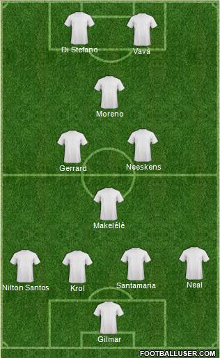 Dream Team 4-4-2 football formation