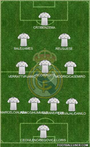 Real Madrid C.F. 4-3-2-1 football formation