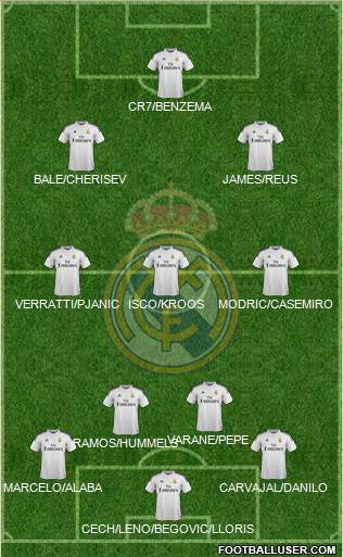 Real Madrid C.F. 4-3-2-1 football formation