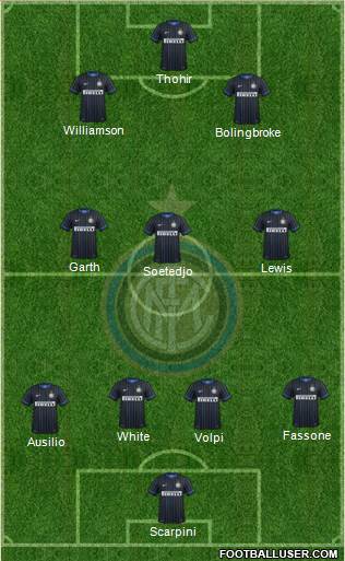 F.C. Internazionale 3-4-3 football formation