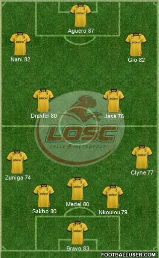 LOSC Lille Métropole 5-3-2 football formation