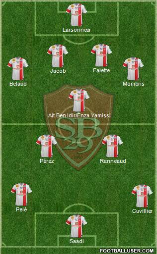 Stade Brestois 29 4-3-3 football formation