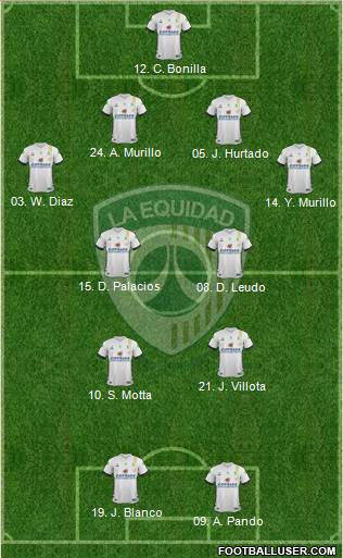 CD La Equidad 4-2-2-2 football formation