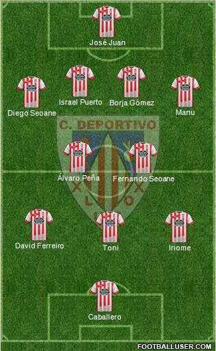 C.D. Lugo 4-4-2 football formation