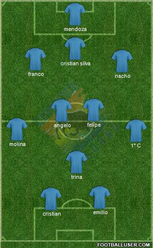 CD Provincial Osorno S.A.D.P. 3-5-2 football formation
