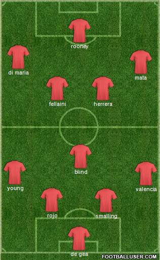 Championship Manager Team 4-1-4-1 football formation