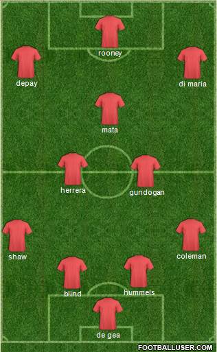 Championship Manager Team 4-2-3-1 football formation