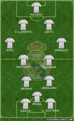 R. Madrid Castilla 4-3-1-2 football formation