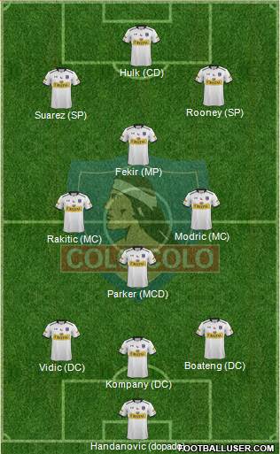 CSD Colo Colo 4-3-3 football formation