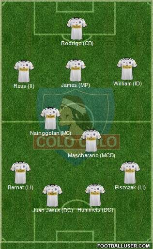 CSD Colo Colo 4-2-3-1 football formation