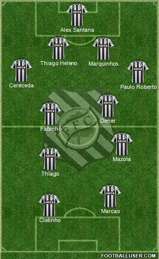 Figueirense FC 4-2-2-2 football formation