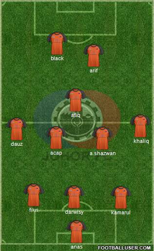 Johor Football Club 3-5-2 football formation