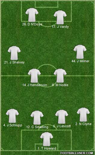 Dream Team 4-4-2 football formation