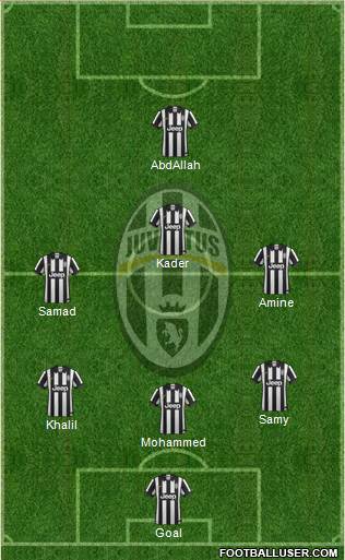 Juventus 3-5-2 football formation